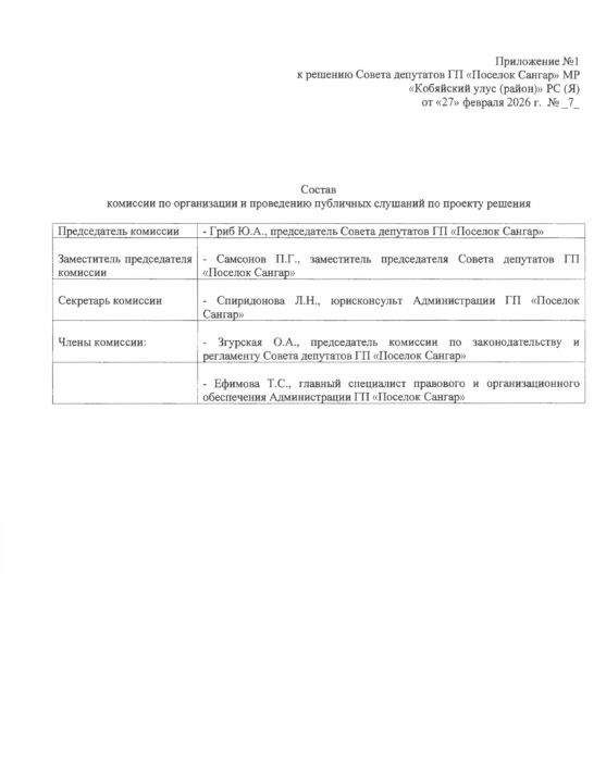 Решение Совета депутатов-изображения-2